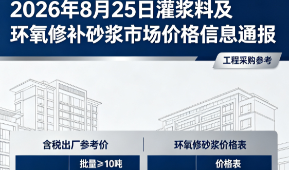 鄂州2026年8月25日灌浆料及环氧修补砂浆市场价格信息通报